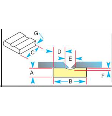 1G43-R Katbak Ceramic Weld Backing 1/4