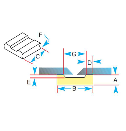 1G93-R Katbak Ceramic Weld Backing 7/16 x 1/16 groove