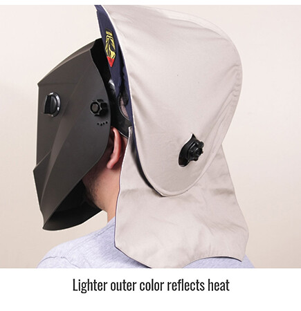 GlareBlocker™ Welding Helmet Glare Guard