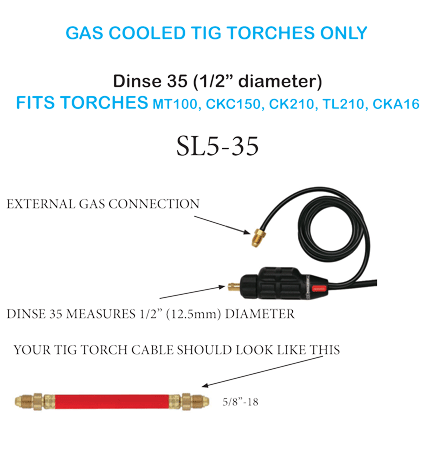 Safe-Loc Dinse 35 External Gas