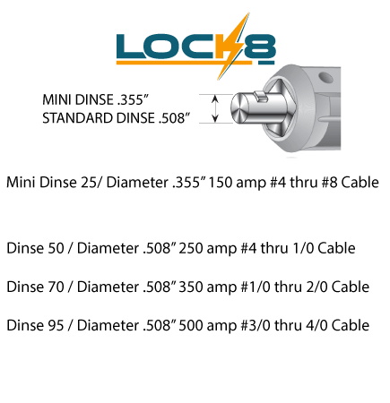 Lenco LDP-50M Cable Connector Male 250 Amp Dinse 50 fits cable  4ga to 1/0 Black