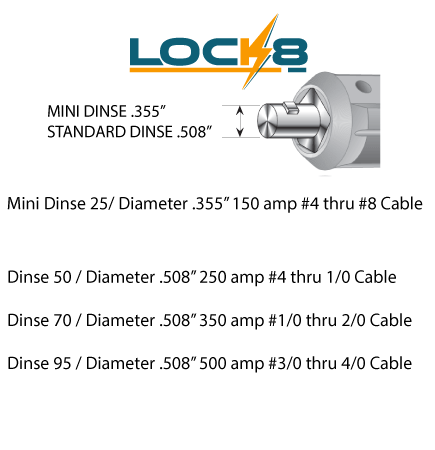 Lenco LDP-70M Cable Connector Male 350 Amp Dinse 50 fits Cable 1/0 to 2/0 Black