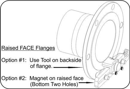 Magnetic Flange Aligner Kit For Holes up to 1-15/16