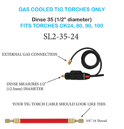 SafeLoc External Gas Male Dinse 35 with 3/8"-24 External Thread 