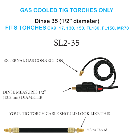 CK Safe-Loc Male Dinse 35 3/8"-24RH External Gas Connection