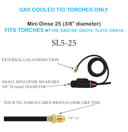 SafeLoc External Gas Male Mini Dinse 25 with 5/8"-18 Internal Thread