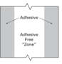 Aquasol EZ-ZT2.5 EZ-Zone Tape 2 1/2 inch x 75 feet with a 1 inch Wide Adhesive Free Zone Width