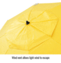 Flame-Resistant Industrial Umbrella and Stand Set