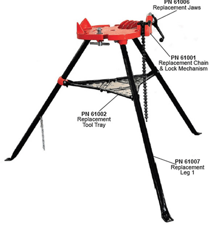 Tri-Stand Pipe Vise chain clamp Rigid Style